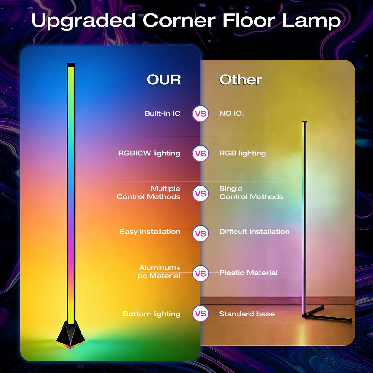 Cozylumi™ Alichome LED Corner Floor Lamp, with App & Remote Control, Smart RGB 16M